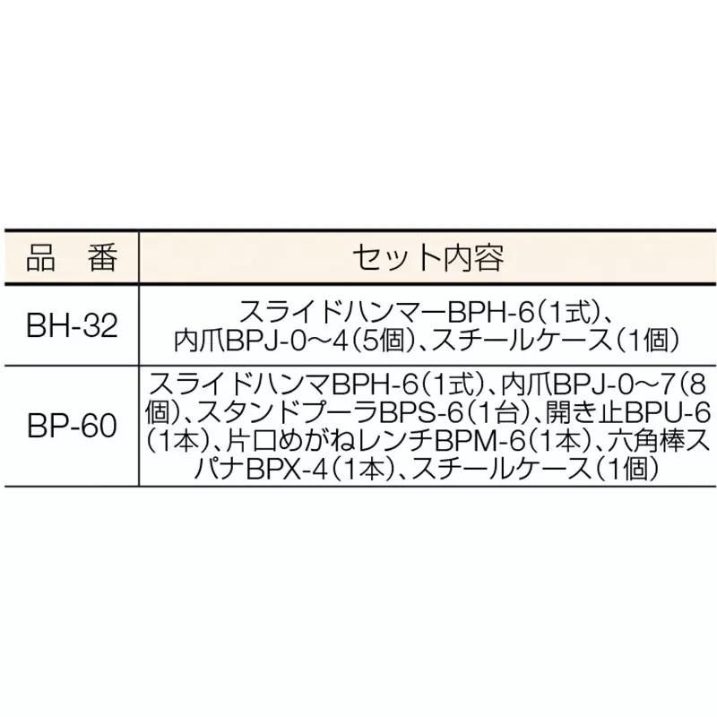 super-tool-bearing-puller-set-bp60