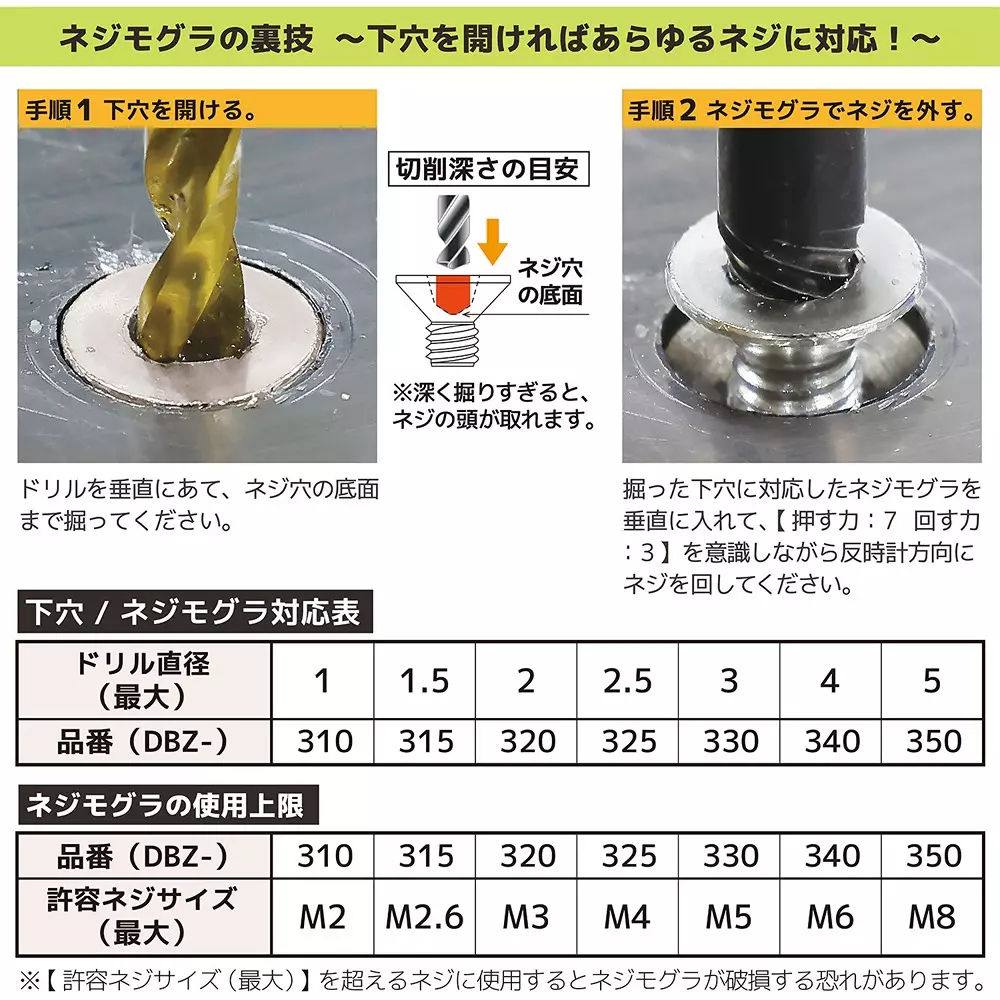 engineer-screw-mole-very-short-set-dbz-301