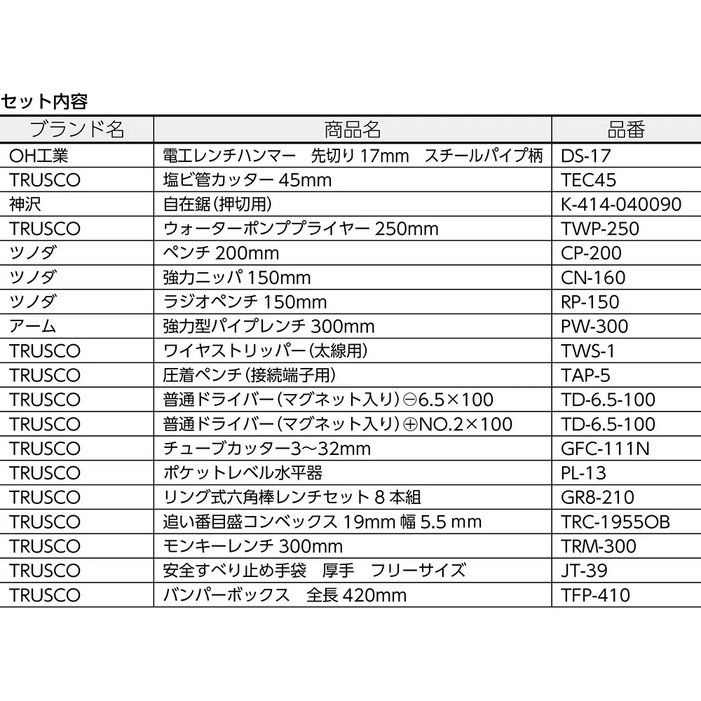 trusco-piping-tool-set-tr-h18