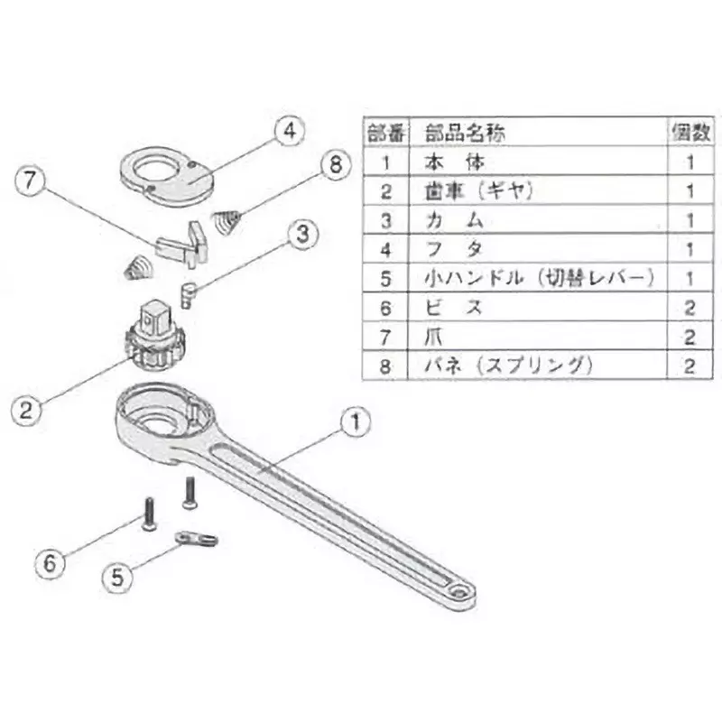 TONE Ratchet Handle 12.7 mm Square Drive, 371