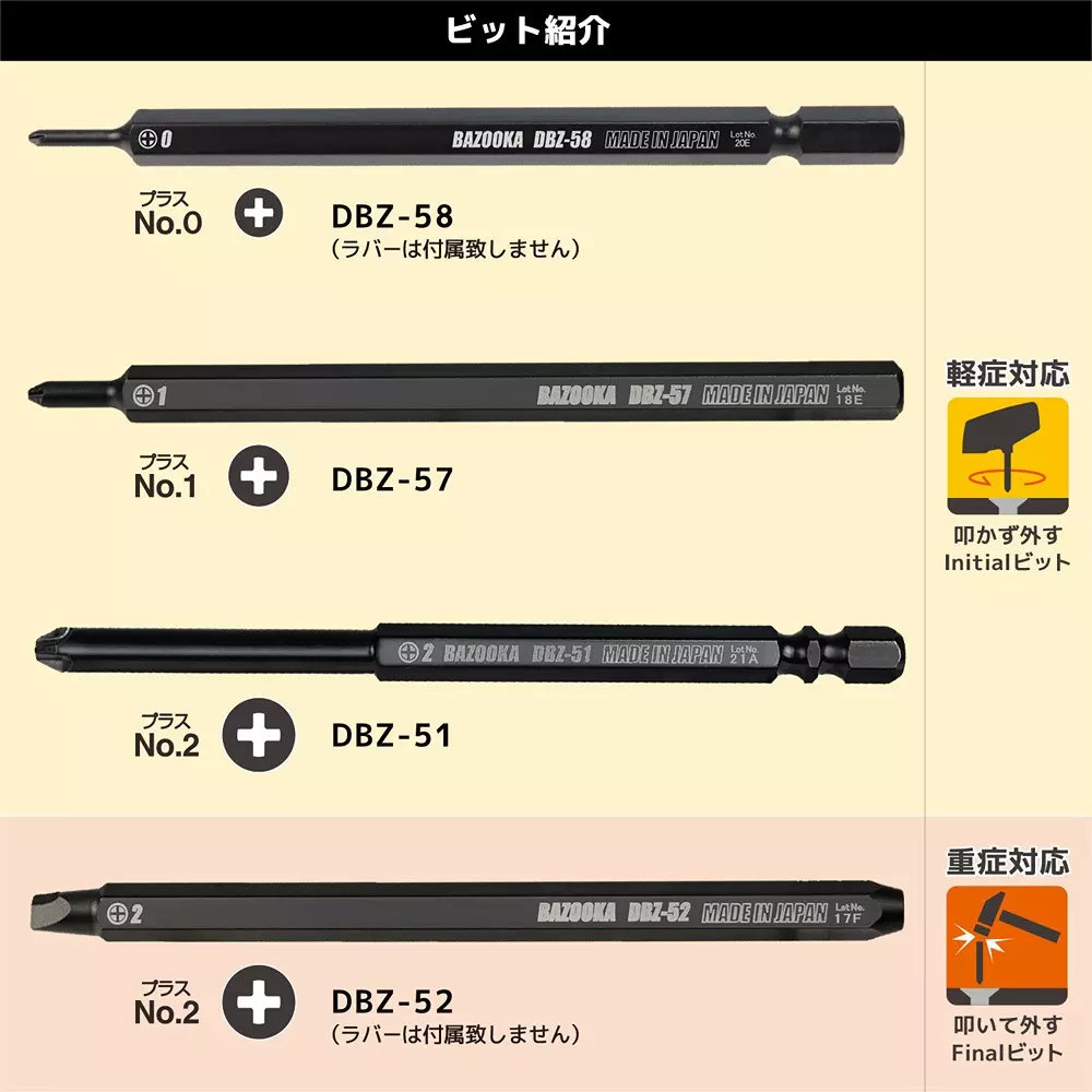 engineer-gt-drive-screw-bazooka-set-dz-76