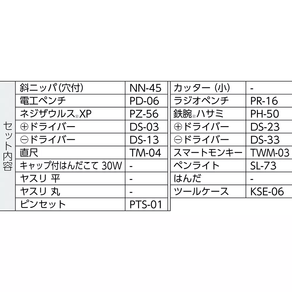 engineer-maintenance-professional-bkm-03-tnbb
