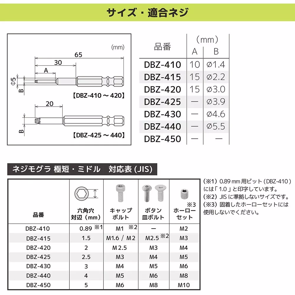 engineer-nejimogura-middle-set-dbz-401