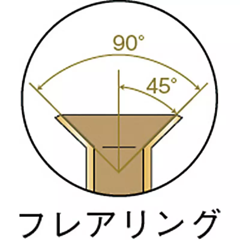 trusco-flare-cutter-set-gfs-w