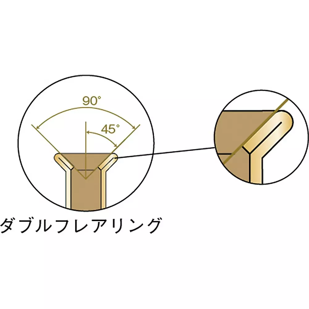 trusco-45-double-flare-set-gfw-154