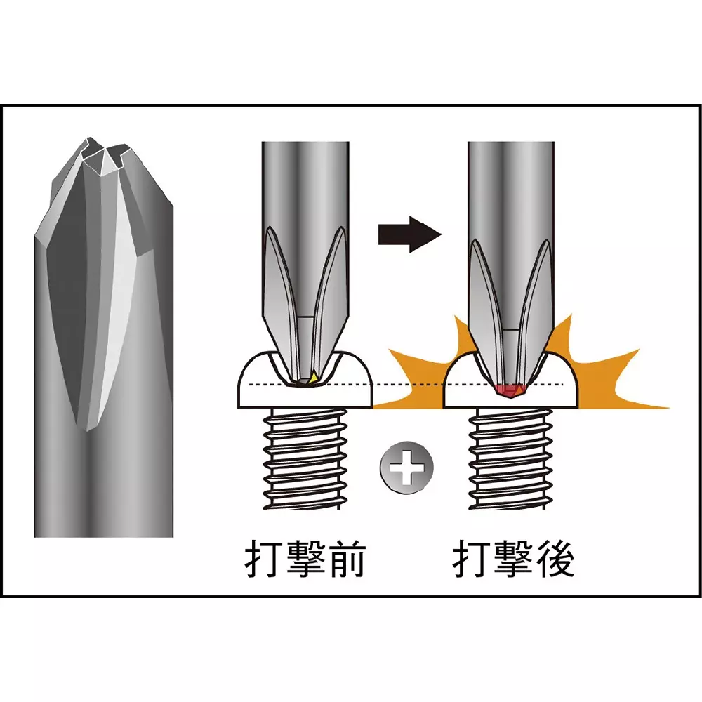 trusco-driver-for-worn-out-screw-removal-bit-with-magnet-tnd-2-100
