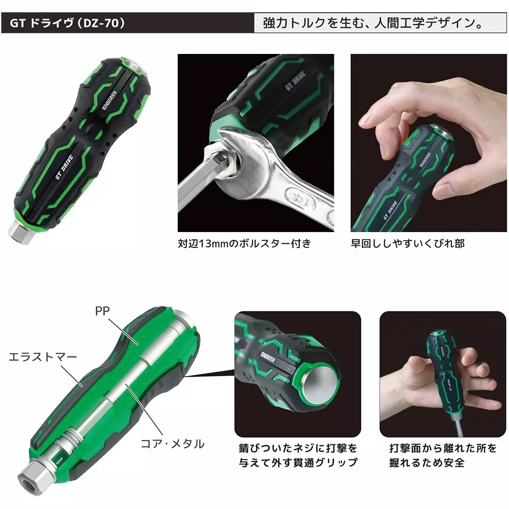 engineer-combination-tool-set-dxz-04