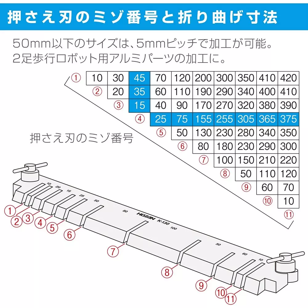 hozan-sheet-metal-bending-machine-510-mm-overall-length-k-130