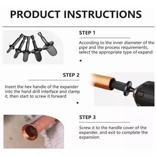 Malfah Enterprises Tube Expander 1/4, 3/8, 1/2, 5/8, 3/4, 7/8 inch Hex Shank Alloy Steel (Pack of 6)