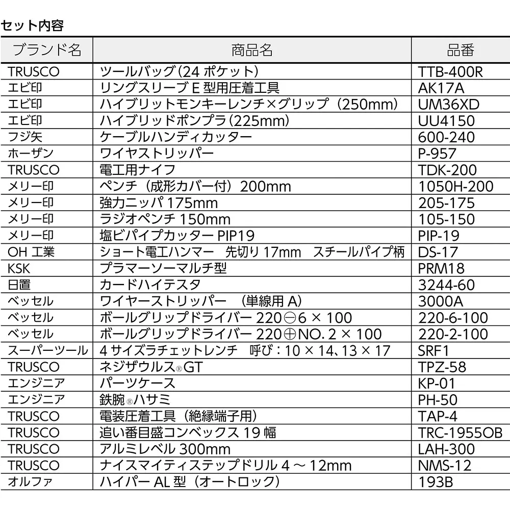 trusco-electric-tool-set-for-pikaichi-pro-pkd1