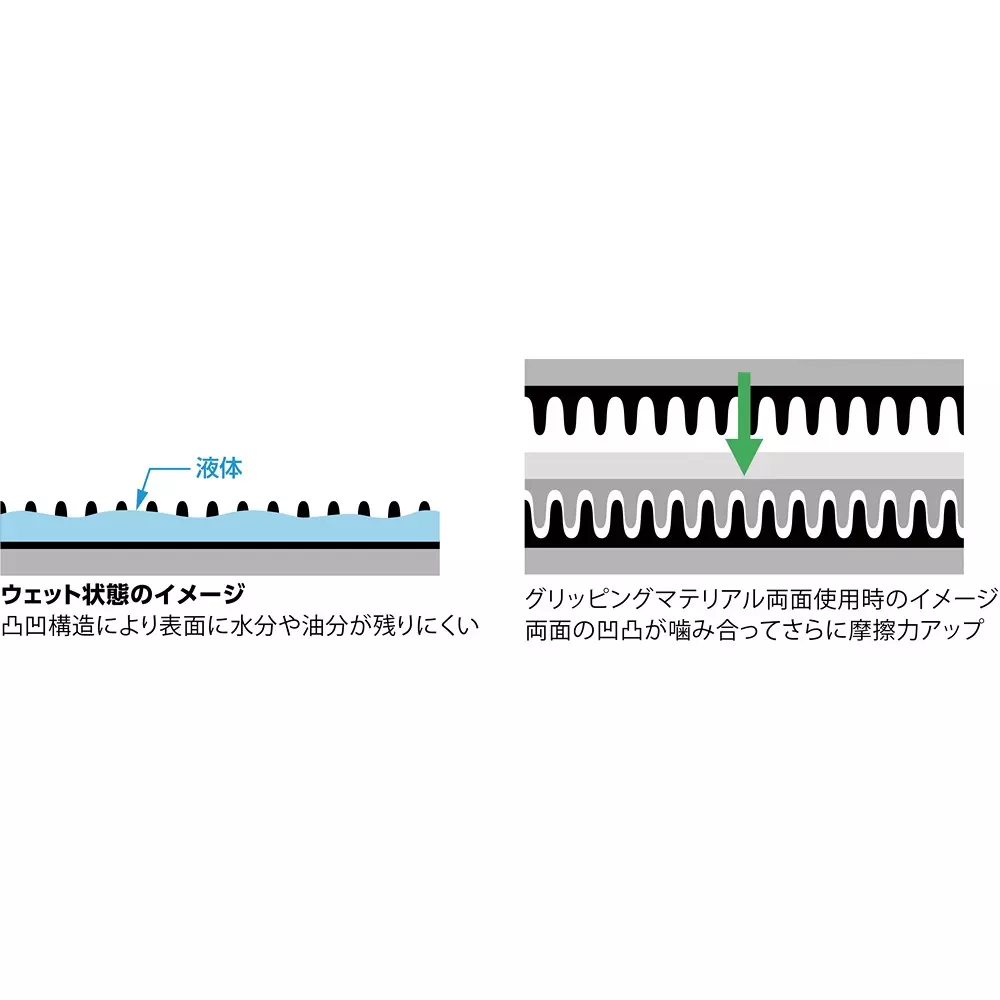 trusco-anti-slip-grip-tape-tgm-870-bk