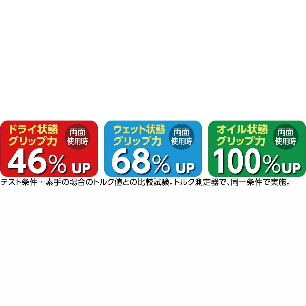 trusco-anti-slip-grip-tape-tgm-870-bk