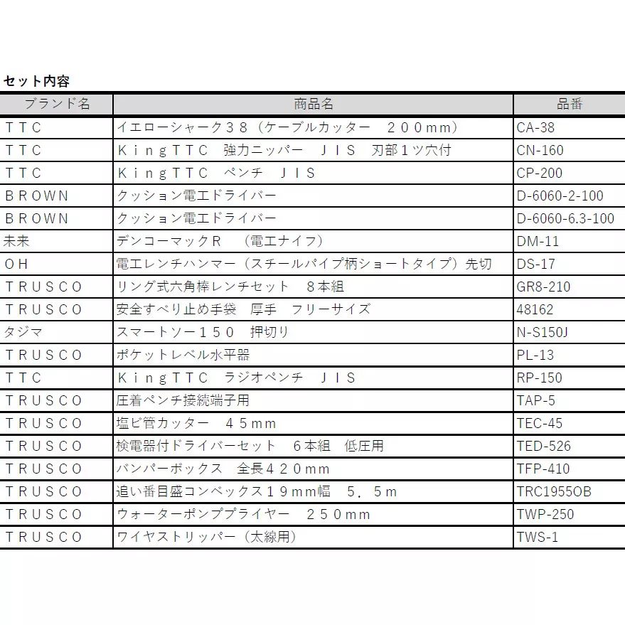 trusco-electric-tool-set-tr-d18
