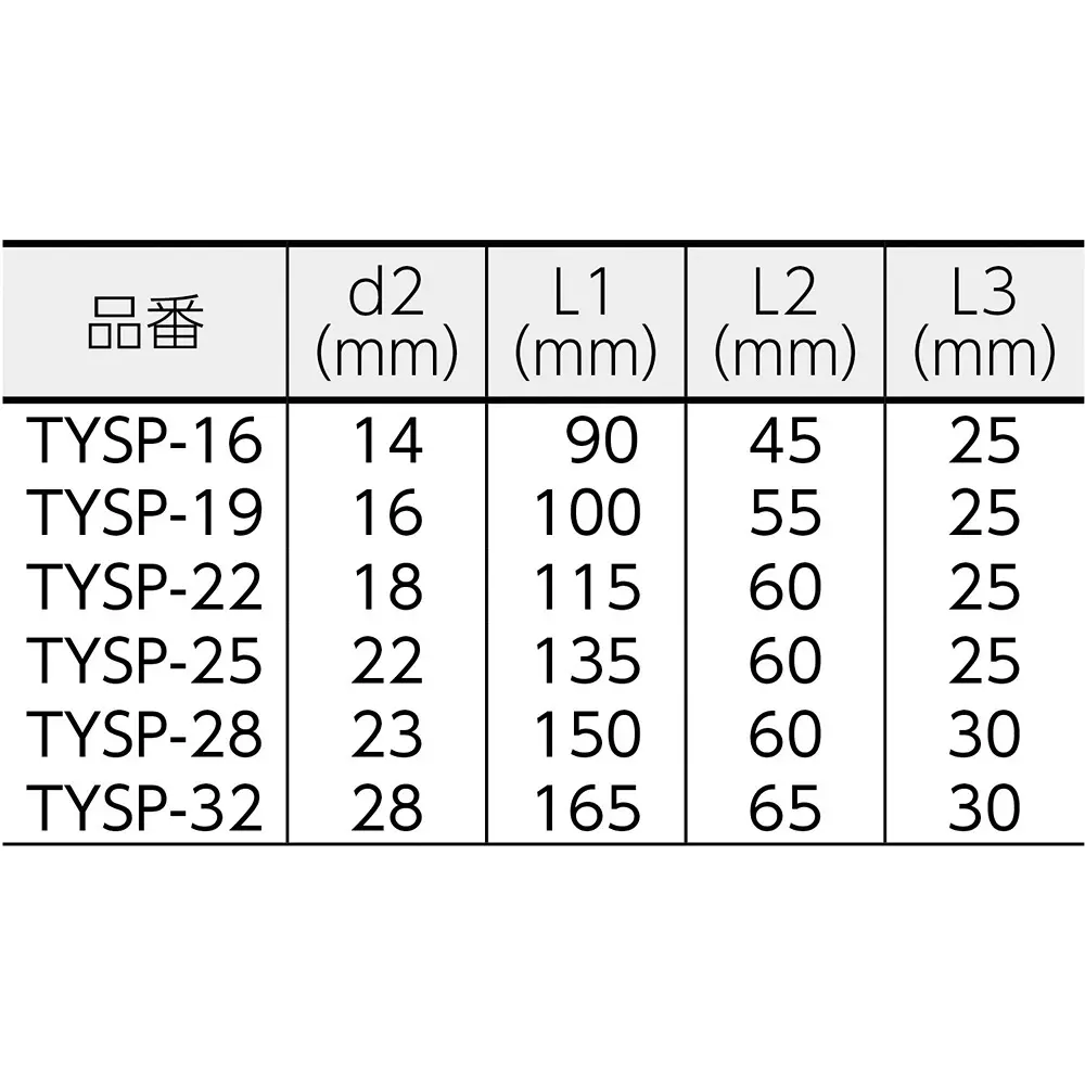 trusco-joseponchi-240-mm-overall-length-tysp-28