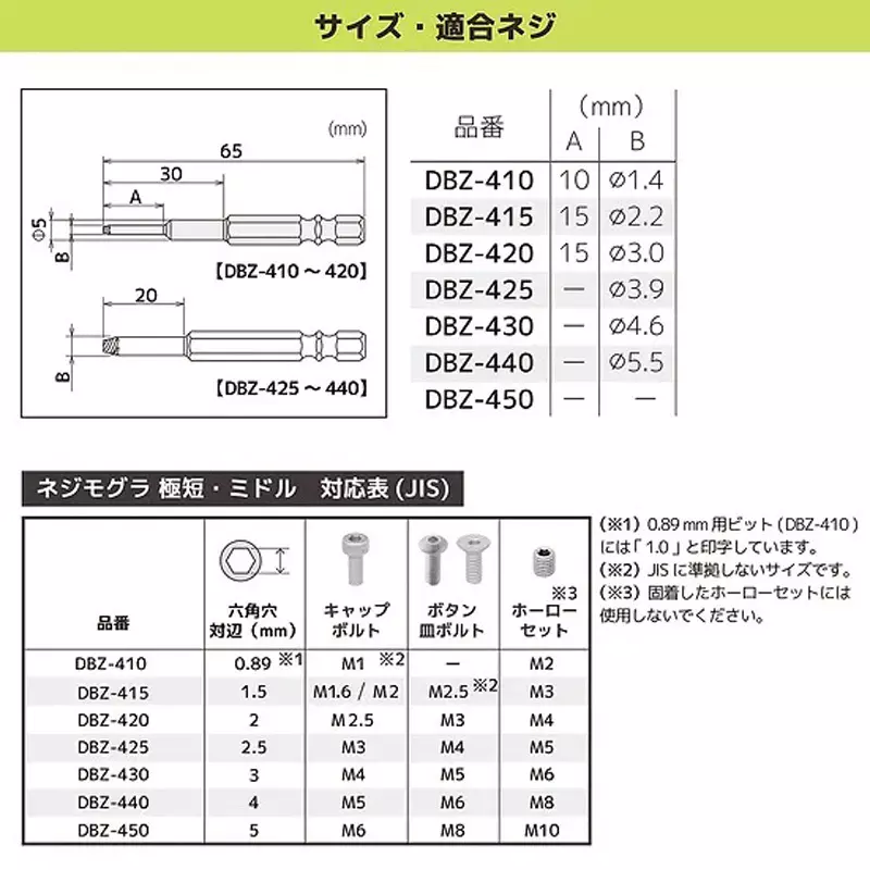 engineer-screw-mole-middle-set-dbz-402