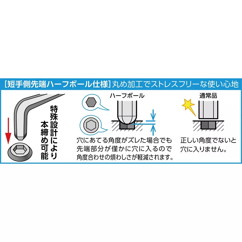 trusco-pipe-handle-for-hex-wrench-tph-1