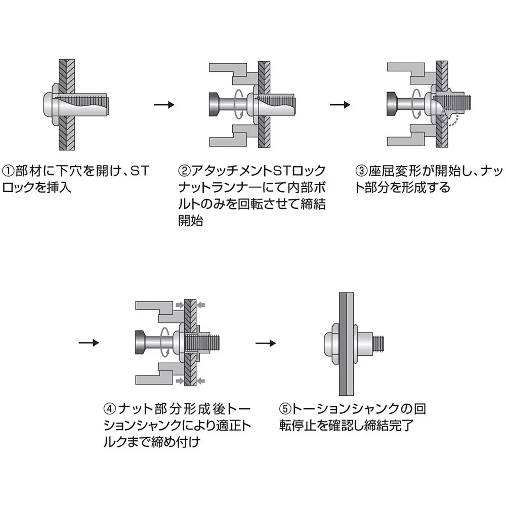 lobster-lobtex-lock-nut-runner-rs10i