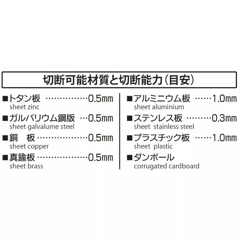 sk-niigata-seiki-multi-purpose-metal-cutting-shears-chopper-amc-250s