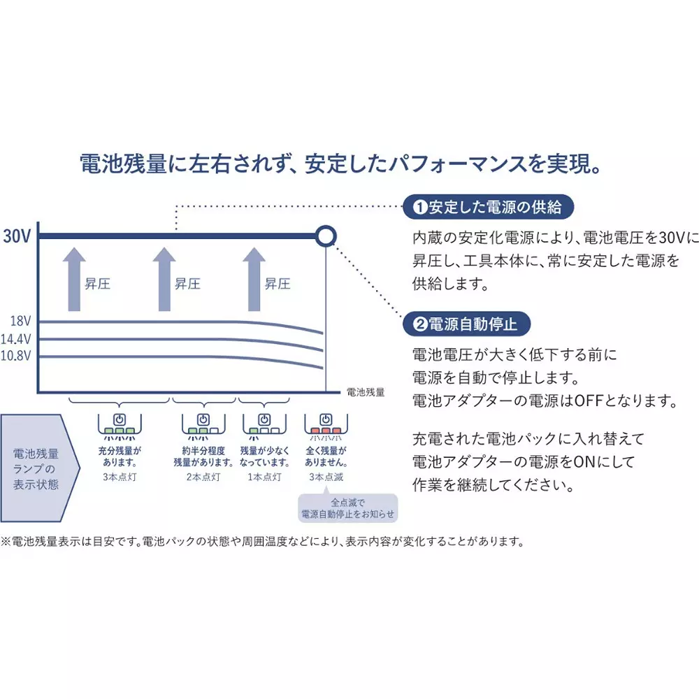 panasonic-battery-adapter-for-azeloss-eyszp002