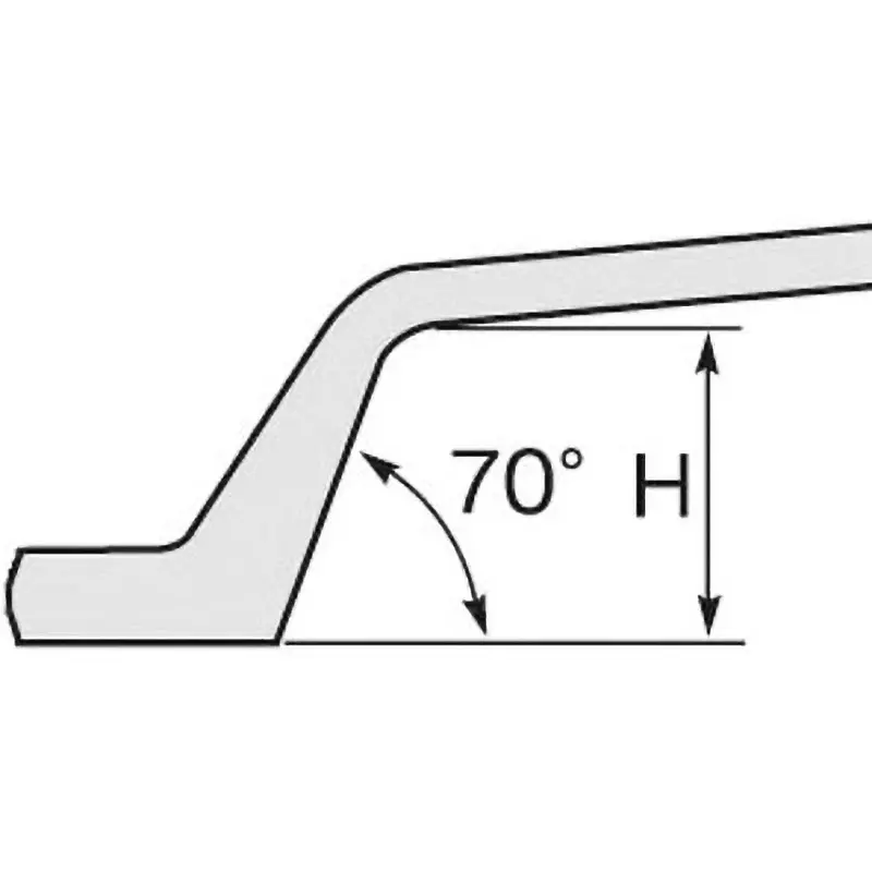 super-tool-one-end-closed-wrench-for-shear-bolt-kph27