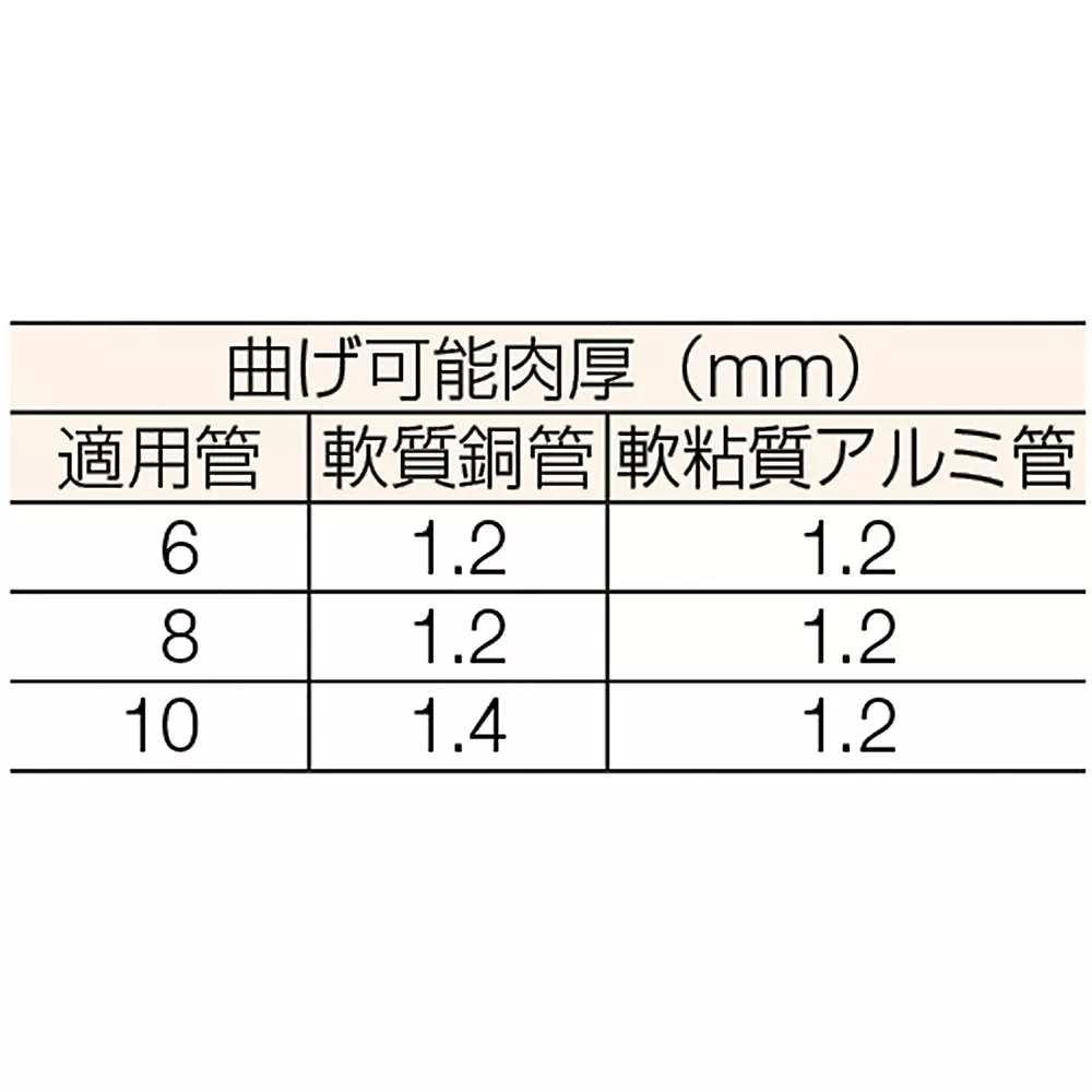 trusco-tube-bender-gfb-3tm