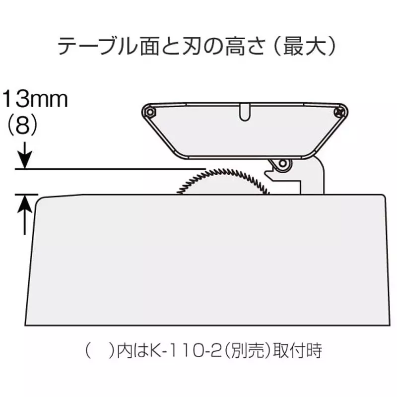 hozan-pcb-cutter-ac-230-to-240-v-rated-voltage-k-111-230