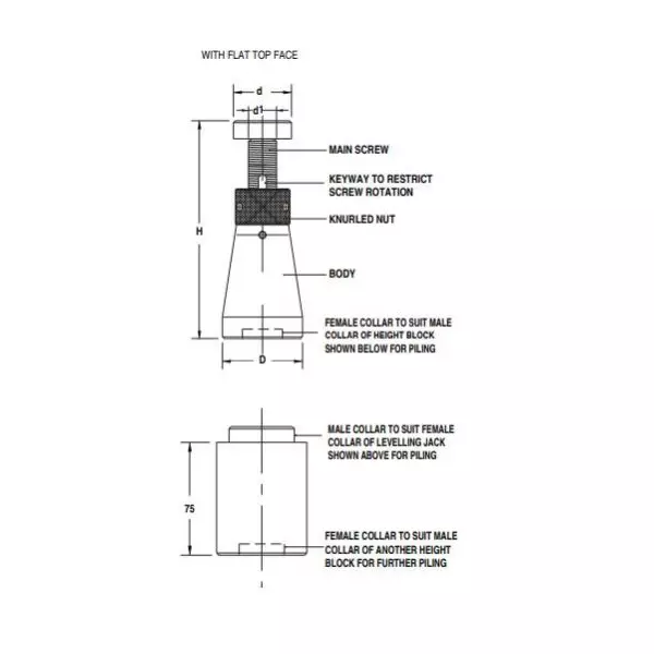 Clamp Smith Levelling Jack 150 mm Maximum Height 55 mm Bottom Dia. Flat Top Black Finish Steel, CSLJ-2