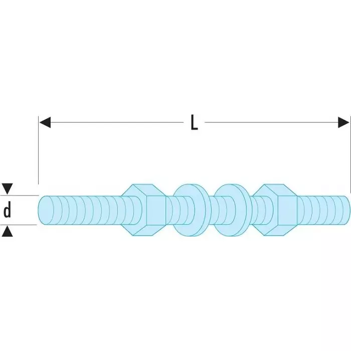 Facom Bearing Puller, U.53R2L
