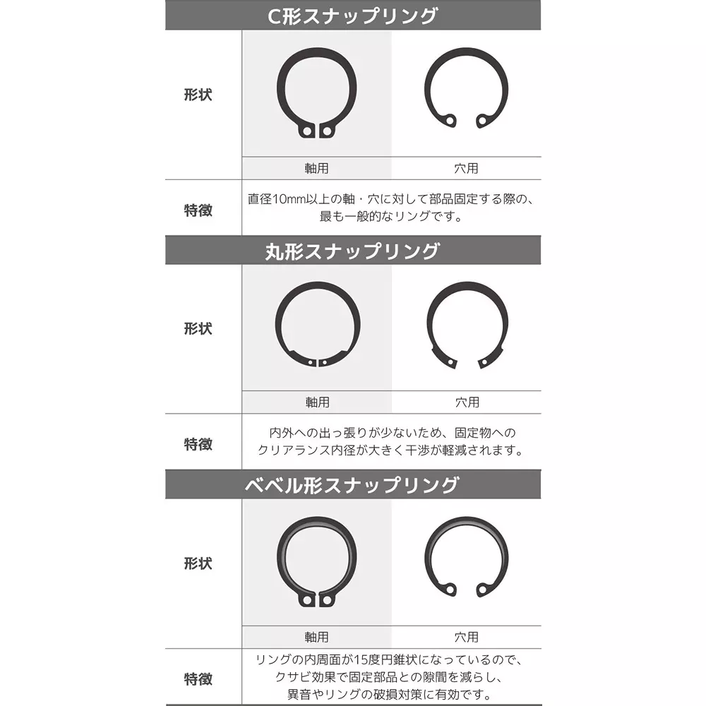 engineer-snap-ring-plier-for-for-holes-pz-18