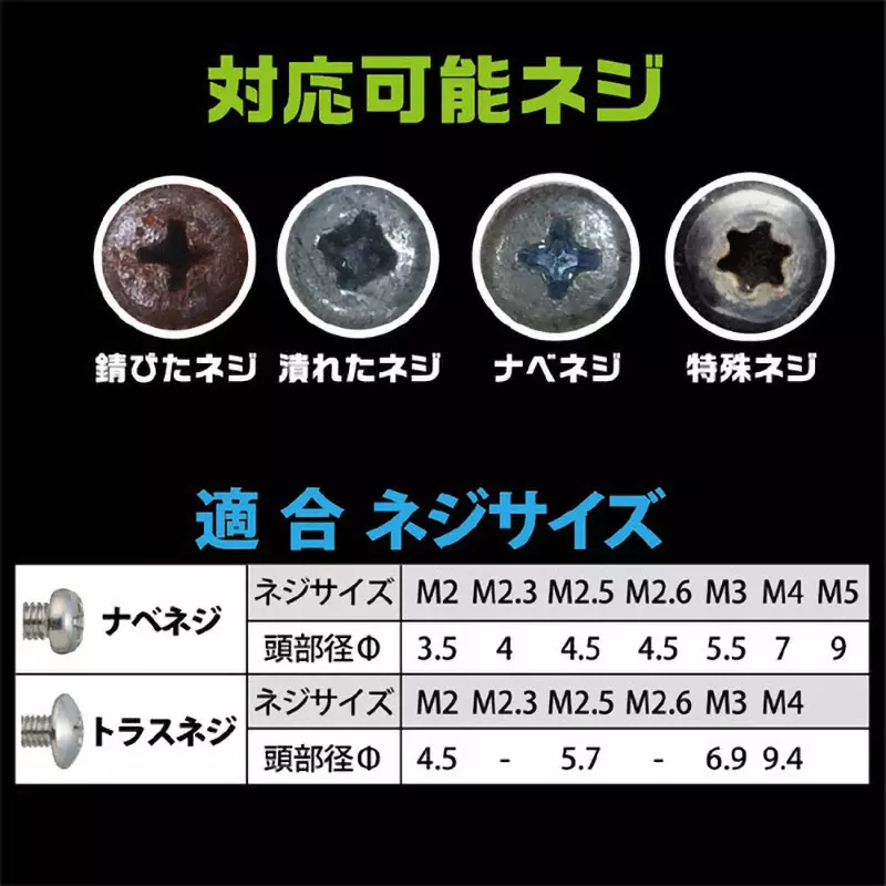 fujiya-screw-removal-plier-160-mm-overall-length-nsp01-150bg