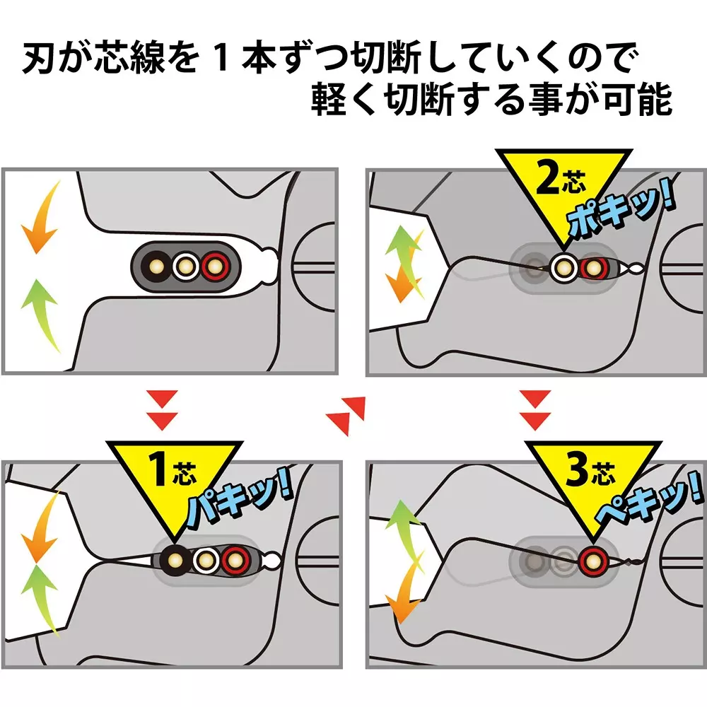 fujiya-cable-plier-183-mm-overall-length-6050-175