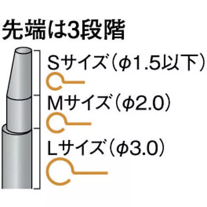 keiba-wrplier-110-mm-size-hrc-d34