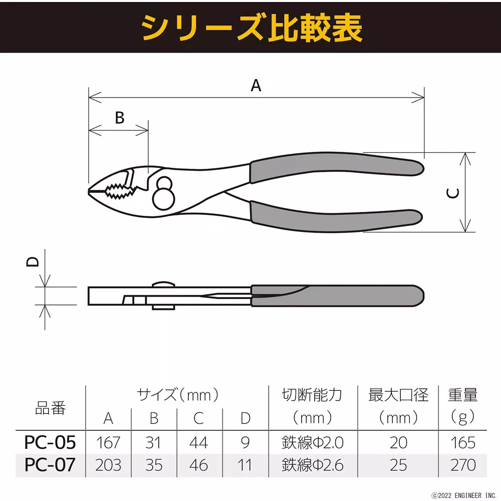 engineer-combination-plier-203-mm-overall-length-pc-07
