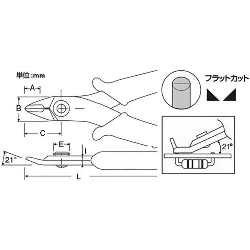 goot-nippers-17620697