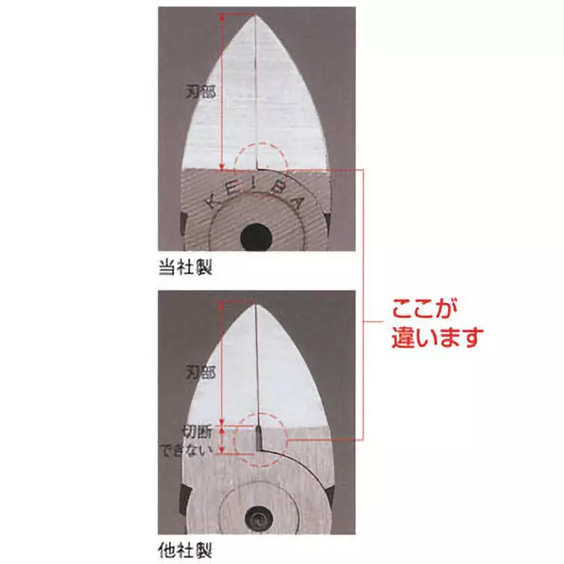 keiba-plastic-nipper-188-mm-overall-length-pl-717