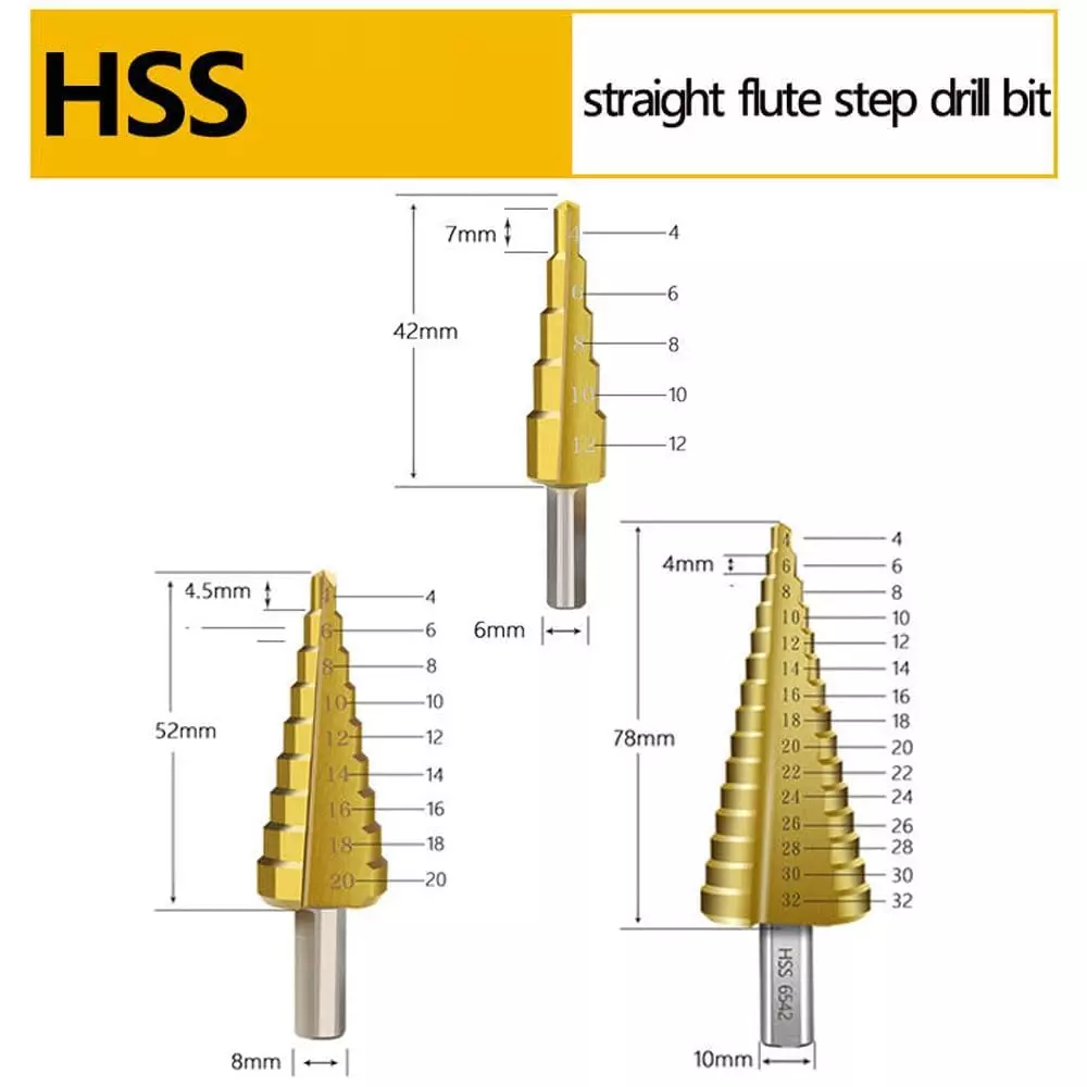 veltrix-3-pcs-cone-drill-bit-set-titanium-coated-high-speed-steel-step-bits-for-clean-and-precise-hole-expansion
