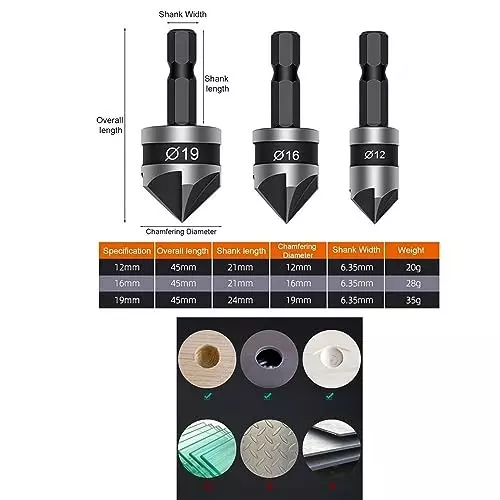 Malfah Enterprises Chamfer Countersink Drill Bit 12, 16, 19 mm 90° Cutting Angle HSS (Pack of 3)
