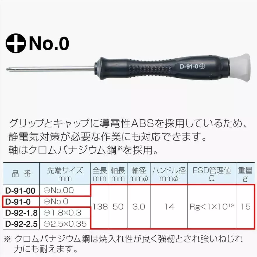 hozan-esd-precision-screwdriver-plus-tip-d-91-0