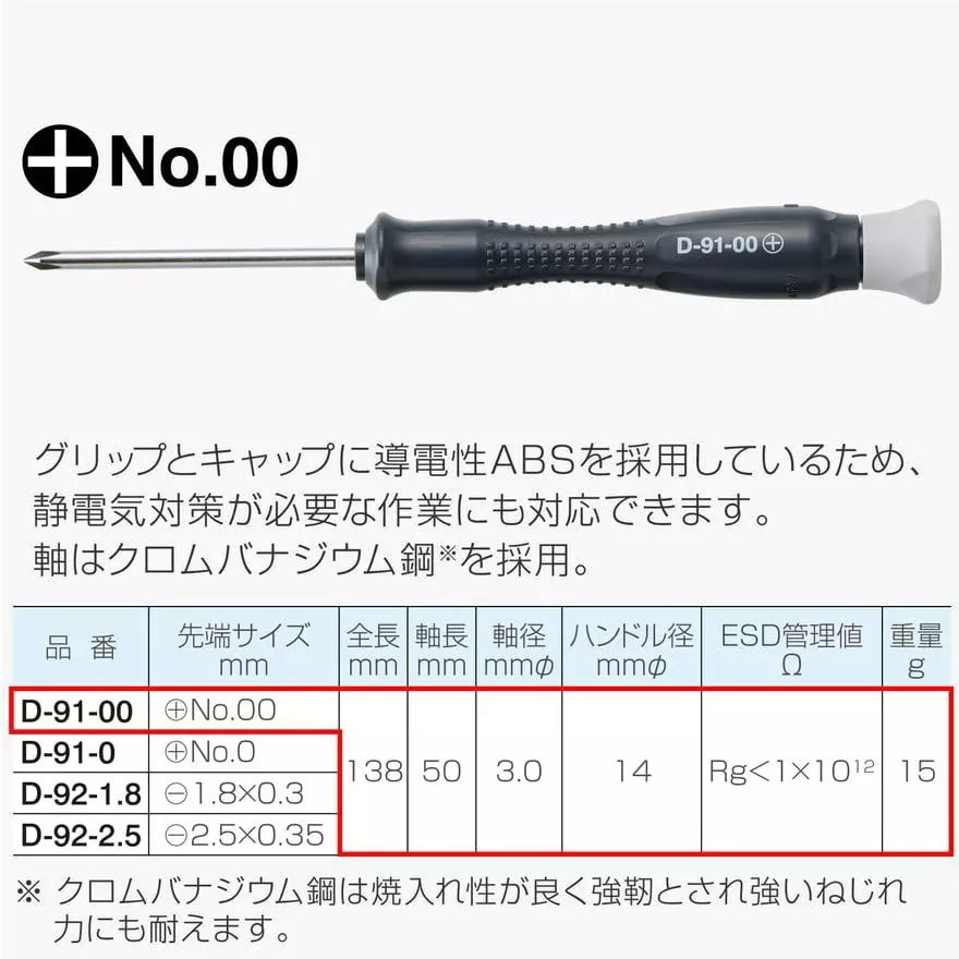 hozan-esd-precision-screwdriver-plus-tip-d-91-00