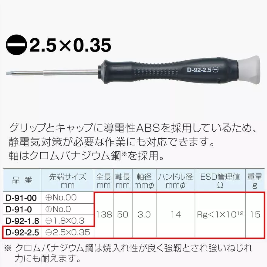 hozan-esd-precision-screwdriver-mm-shank-dia-25x035-mm-tip-size-d-92-25