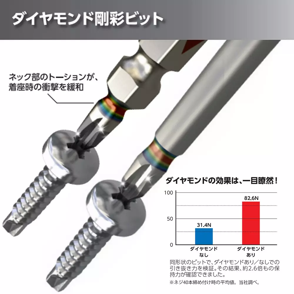 vessel-diamond-rigid-step-bit-82-mm-overall-length-dg161082