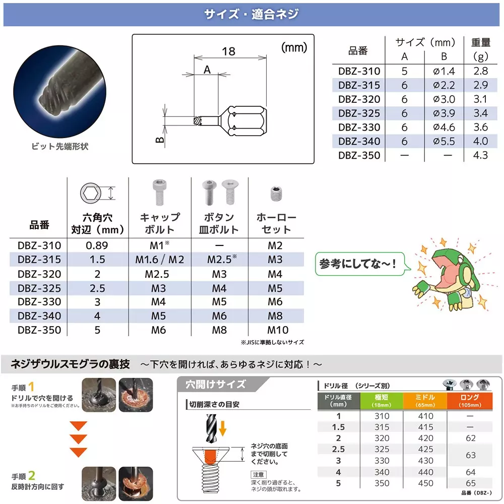 engineer-extra-short-screw-extractor-bit-18-mm-overall-length-dbz-320