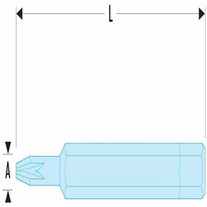 Facom Pozidriv Screwdriver Bit, PZ0 Tip, ED.100