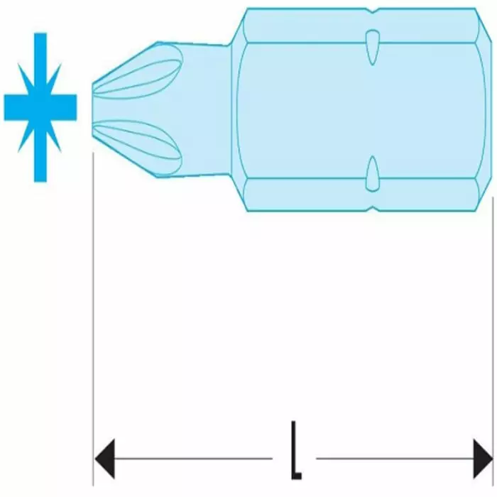 Facom Screwdriver Bit, PZ1 Tip, ED.201
