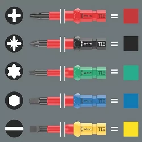 wera-kraftform-kompakt-vde-17-ra-1-screwdriver-sets-with-kraftform-handle-and-1000-v-rating-5006618001-set-of-17-set-of-17