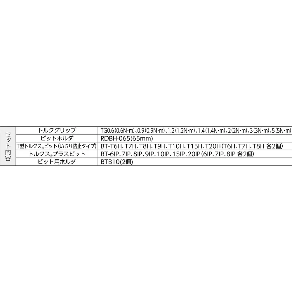 TONE Torque Resin Grip with Cutting Edge Magnet, TGS20 (Set of 28 Pcs)