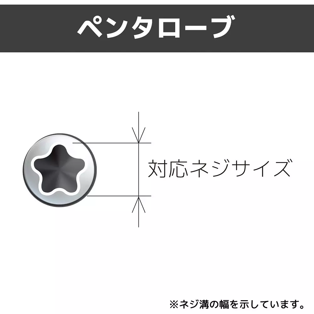 engineer-screwdriver-200-mm-overall-length-pentagon-tip-dtp-05