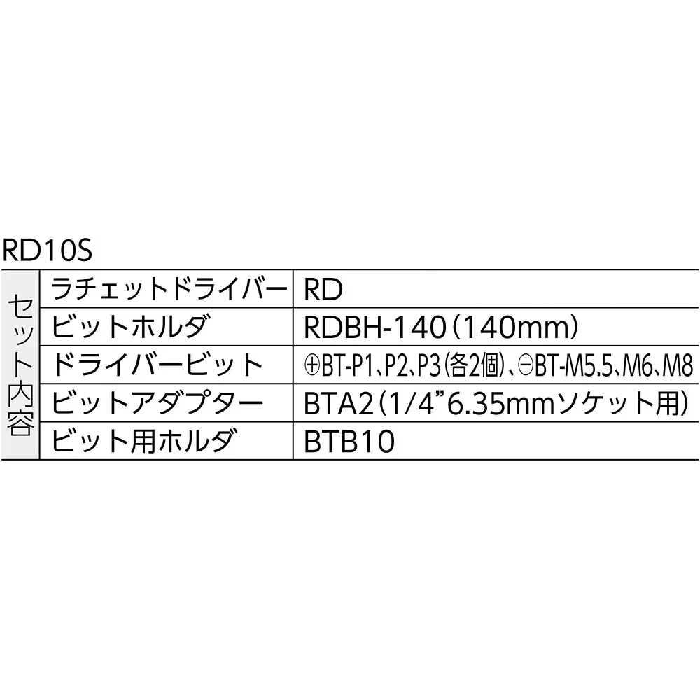 TONE Ratchet Driver Set Resin Grip None Shaft Penetration, RD10S (Set of 12 Pcs)