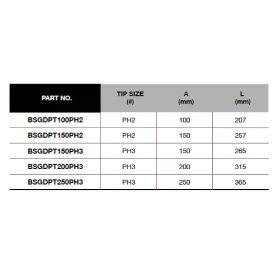 blue-point-pass-through-screwdriver-phillips-type-with-oil-resistant-bi-material-handle-ph2-tip-size-and-257-mm-overall-length-bsgdpt150ph2
