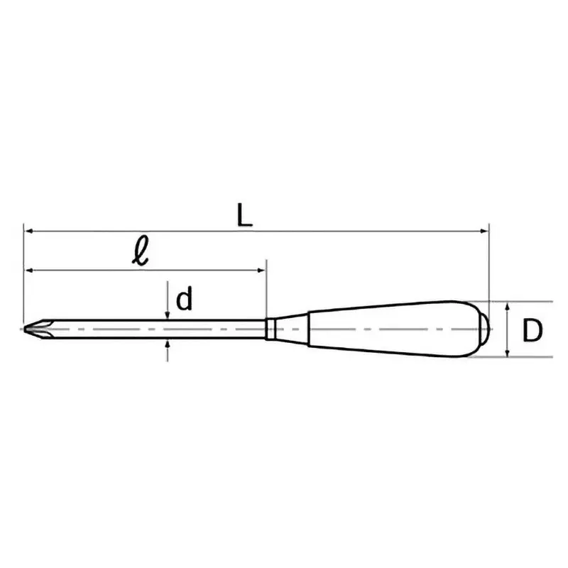 Ktc Plus Penetrating Screwdriver Acetate Grip No.2 150 mm Shaft, FPD-250